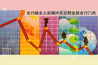 符合预期前值为0.6%前值6.3%