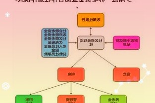 法华股份发布公告称本次非公开发行股票涉及重大关联交易