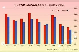 360数科用心服务平凡奋斗者，个体工商户等每一位普通奋斗者