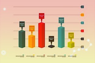 荣耀MagicV采用的是超薄悬浮水滴铰链开合寿命达到20万次